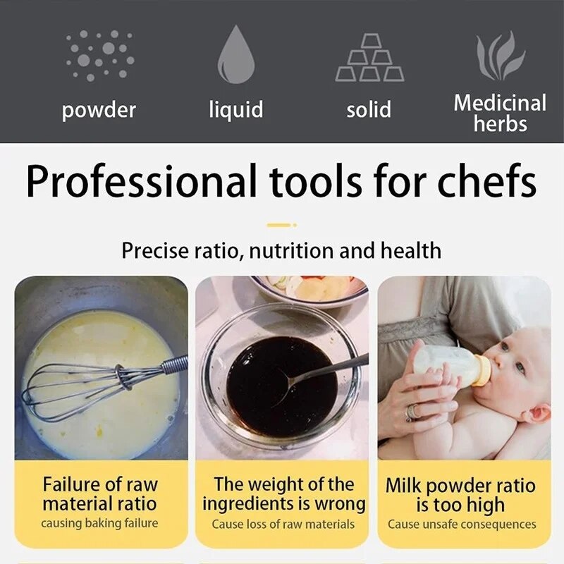 Digital Measuring Spoon
